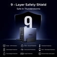 thumbnail image 4 of UPS Battery Backup UGREEN NAS 120W 12000mAh Surge Protector, 4 of 9