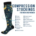 thumbnail image 2 of FORMRS Womens Knee High Socks Casual Long Thick Travel Daily Wear, 1 Pair, Green Dragon Flowers, 2 of 6