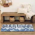 thumbnail image 3 of Blue Chevron Geometric Boho Pattern Bathroom Rugs Mat,Non Slip Microfiber Bathroom Rug,Rubber Backing,Soft Bathroom Mats for Bathroom Floor,Tub and Shower,47x17in(120x43cm), 3 of 3