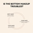 thumbnail image 4 of Changing Mature Skin Foundation Foundation Color Changing 30Ml Full Coverage Foundation Foundation Makeup Concealer For Woman Long Lasting Moisturizing Non Greasy,Yellow A Foundation, 4 of 8