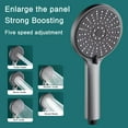 VOSS High Pressure Handheld Showerhead With 5 Spray Modes Filtered