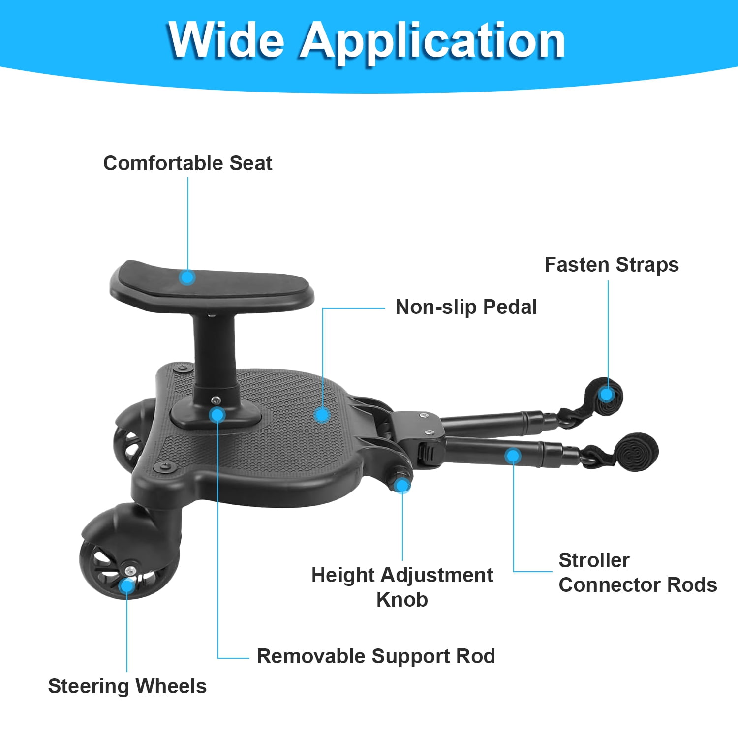 iMounTEK Universal Stroller Board with Detachable Seat, Holds Children Up to 55 lbs, Stroller Board for Most Strollers