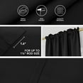 Deconovo Blackout Curtain 52 x 84 inch Black Rod Pocket Window Curtain for Living Room Set of 2