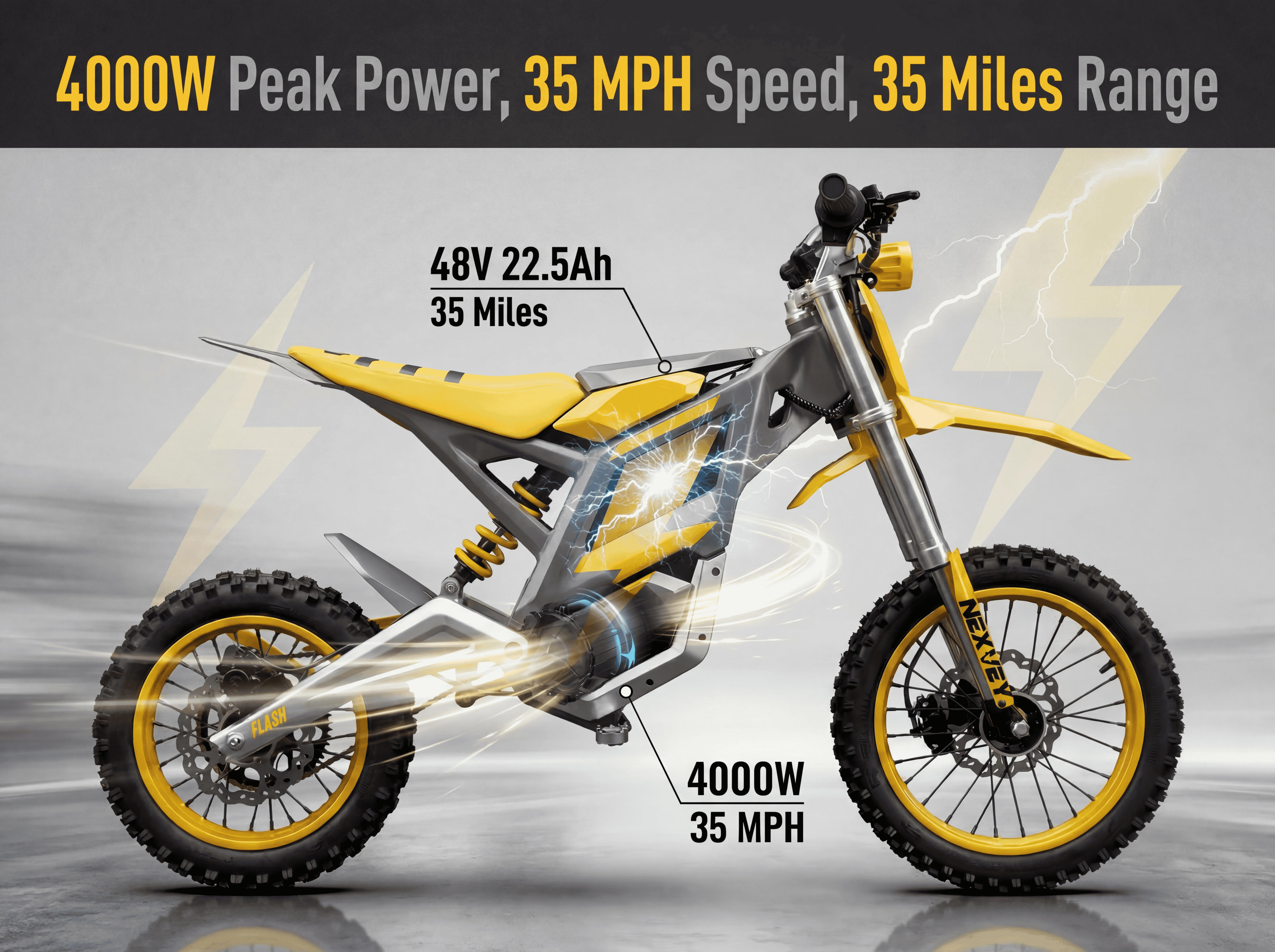 NEXVEY FLASH Electric Dirt Bike for Teens & Adults, Off-Road E
