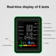 thumbnail image 2 of Monitor 6 Del CO2 HCHO TVOC PM2.5 en 1 Temperatura La Humedad Aire, 2 of 9