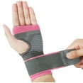 thumbnail image 5 of Miluxas 2025 Clearance! Wrist Guard Clearance, Wrist Support for Sport, Protective Gear Wrist Brace for Adults/Kids/Youth, 5 of 6