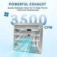 thumbnail image 3 of 20 in Shutter Exhaust Fan, Aluminum Wall Mounted Shutter Exhaust Fan, 3500 CFM, 1500 RPM High Speed Low Noise Automatic Shutter Attic Fan, Ventilation and Cooling for Greenhouses, Garages, Sheds, 3 of 7