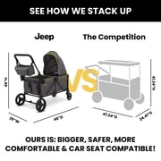 Jeep Sport All-Terrain Stroller Wagon by Delta Children - Includes Canopy, Parent Organizer, Adjustable Handlebar, Snack Tray & Cup Holders, Grey/Olive Green