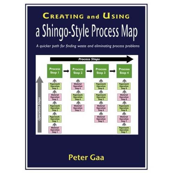 Pre-Owned Creating and Using a Shingo-Style Process Map: A quicker path for finding waste and eliminating process problems