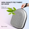 thumbnail image 5 of Étui de Transport Compatible avec Oculus Meta Quest 2, Quest 3, Apple Vision Pro Casques VR Sangle de Tête Originale et Accessoires de Contrôleur, Sac Rigide pour Voyage et Rangement, 5 of 5