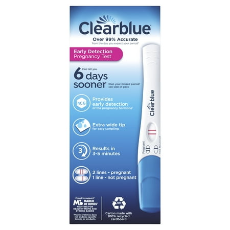 Clearblue® - for confidence when you need it most