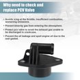 thumbnail image 6 of Unique Bargains Positive Crankcase Ventilation Valve PCV for Chrysler 200 for Dodge for Ram 1500 for Jeep 68083202AC, 6 of 7