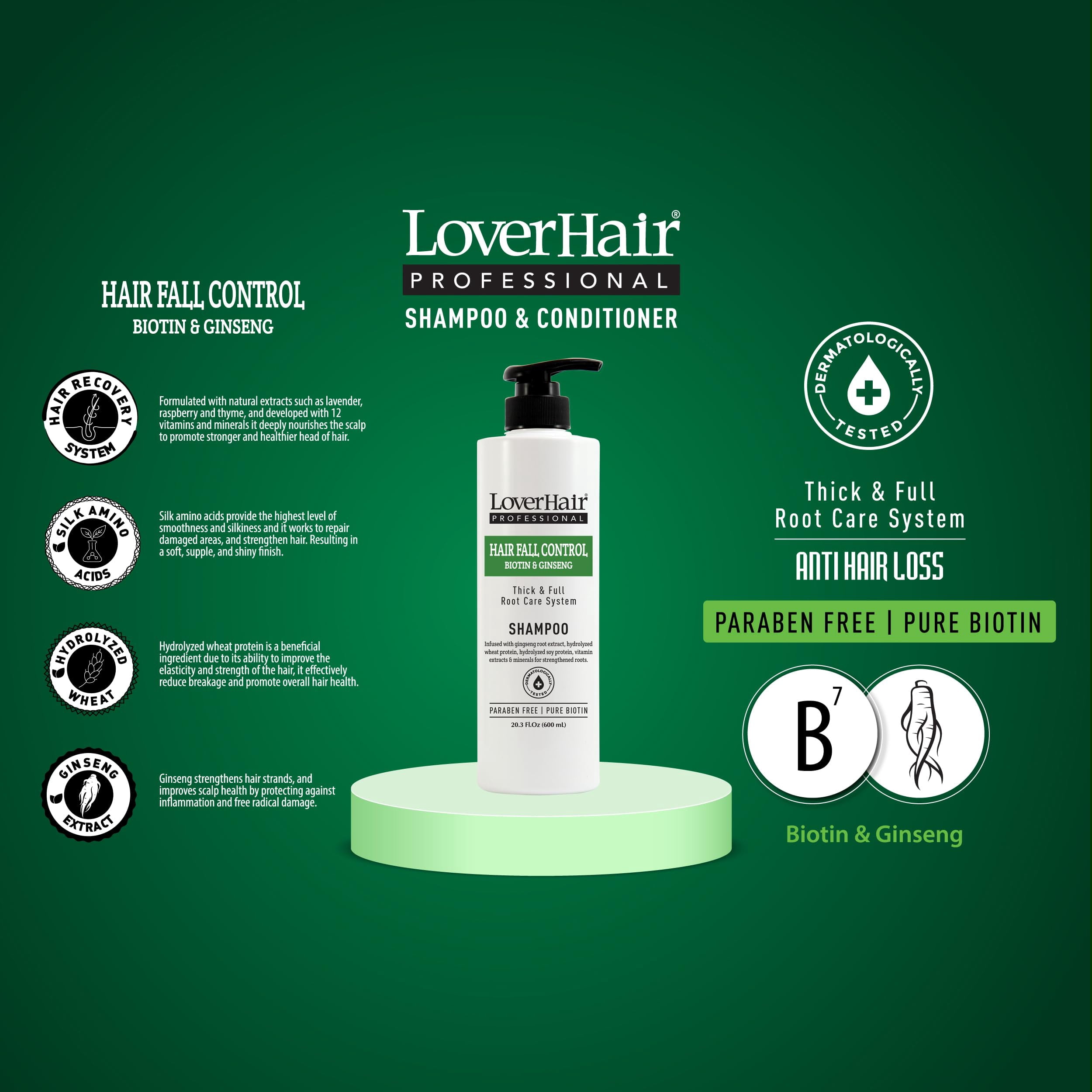 (2 pack) LoverHair Professional Hair Fall Control Conditioner 20.3 fl oz