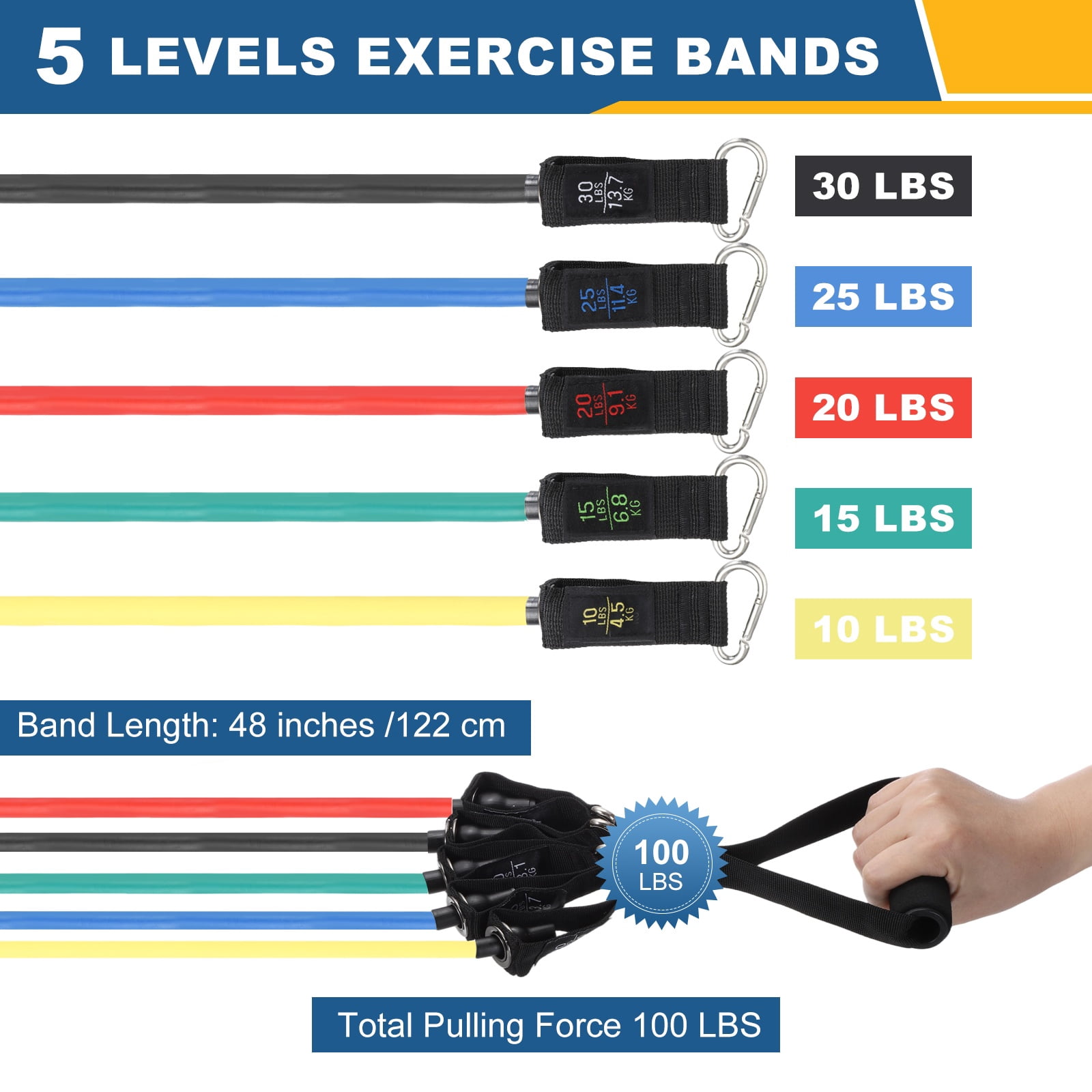 Uxcell Resistance Bands Set, 5 Level Exercise Bands for Working Out with Door Anchor/Handle/Ankle Strap/Pouch, 100LB & Mix Color- Fitting For(Women & Men Home/Gym Train/Yoga)