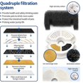 thumbnail image 4 of Fuente de agua para gatos, dispensador automático de agua para mascotas, ultrasilencioso, 2l, 3 aguas, 4 of 5