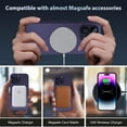 thumbnail image 4 of for iPhone 14 Pro Max Phone Case Magnetic AG Glass Frosted Case with Camera Lens Protector for iPhone 14 Pro Max Compatible with Magsafe Slim Full Body Protective Cover for Women Men-Purple, 4 of 12
