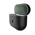 thumbnail image 2 of Keyscaper Dallas Cowboys Insignia AirPods 4th Generation Case Cover, 2 of 4