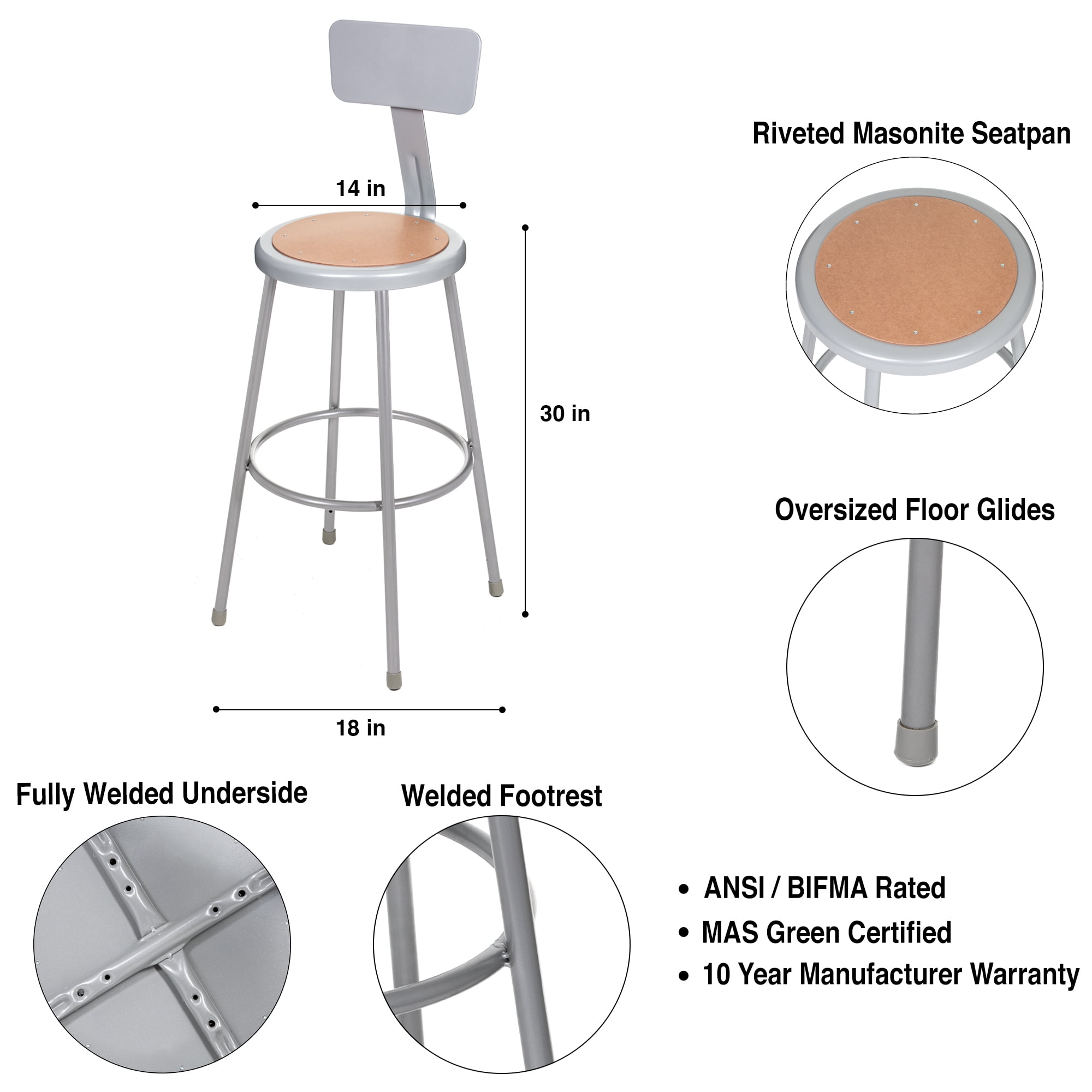 Hampden Furnishings Flynn Collection 30" Masonite/Steel Stool with Backrest, Grey, 2 Pack