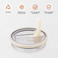 thumbnail image 2 of 40-ounce travel cup flip straw lid, compatible, splash-proof, splash-resistant travel cup lid, leak-proof travel cup lid, cup accessories, 2-pack (light blue), 2 of 4