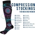 thumbnail image 4 of Coolnut 1 Pair Ethnic Design Compression Socks 20-30mmHg Knee High Women Socks Tube Athletic Stockings for Men Sport Soccer Running Cycling Medical Nurse Winter Travel Gift, 4 of 7