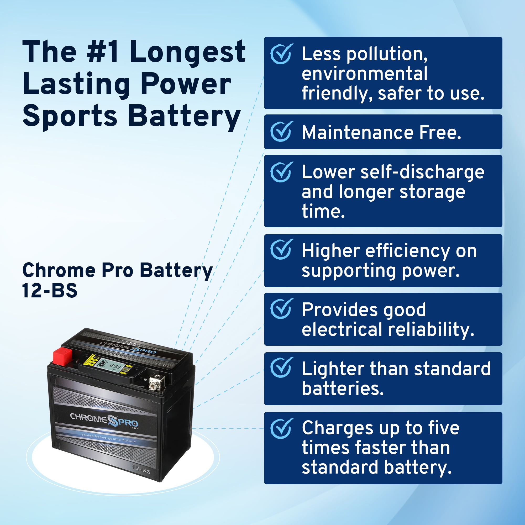 Chrome Pro Battery Ytx12-bs (12-bs 12 Volts,10 Ah, 180 Cca) iGel