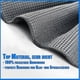 thumbnail image 3 of Paños de microfibra de carbono premium para limpieza profesional de vidrios y espejos. Paño de pulido con una increíble combinación de fibras azules y grises. 40 unidades., 3 of 5