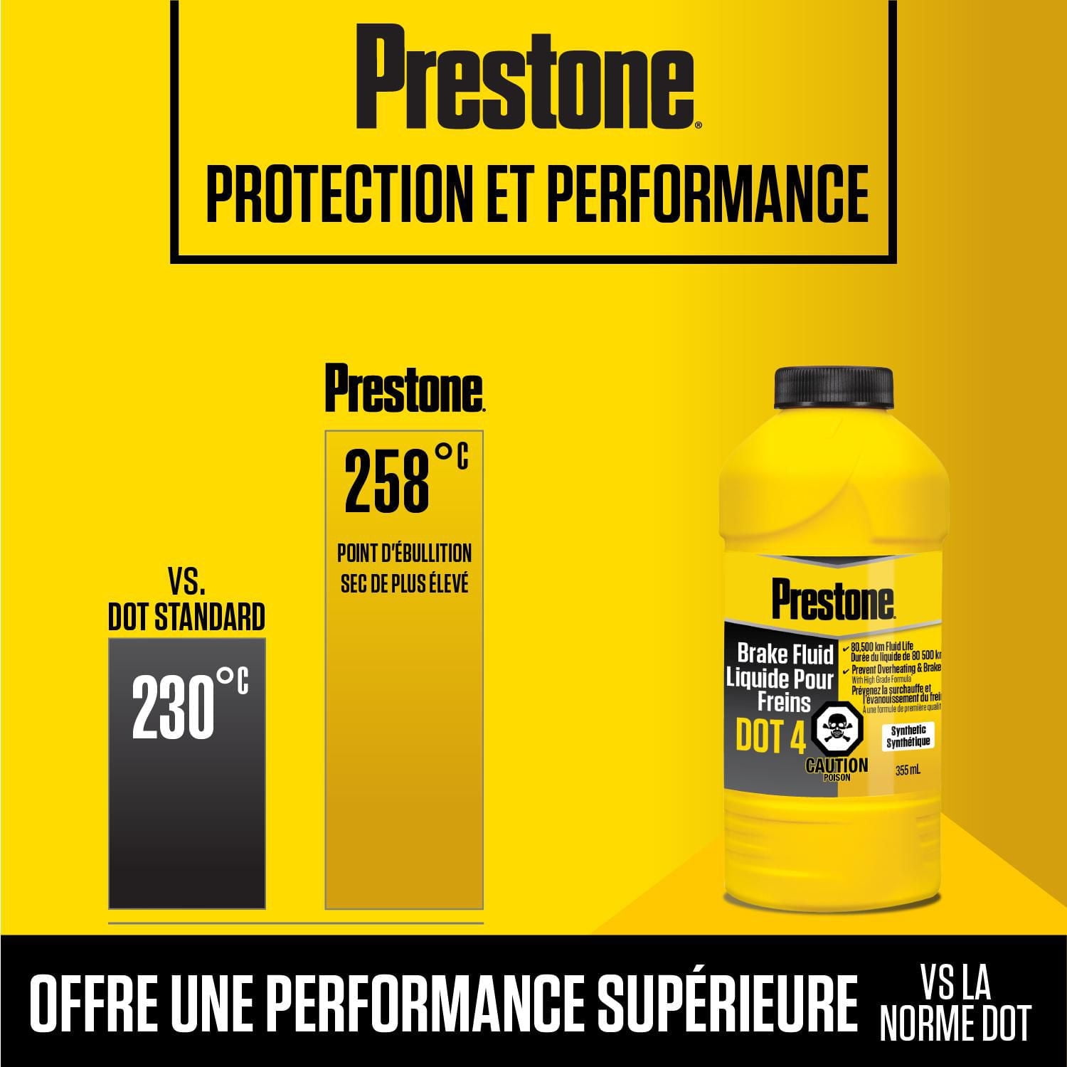 Liquide de frein Prestone® DOT 4 355mL Prévient la surchauffe, la perte de puissance de freinage et dépasse les exigences de la norme DOT 4.