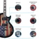 thumbnail image 2 of Paquete Guitarra Electrica Jethro Series By Steelpro 069-sk Color USA BURST Material del diapasón ALAMO NEGRO LAMINADO Orientación de la mano Diestro, 2 of 8