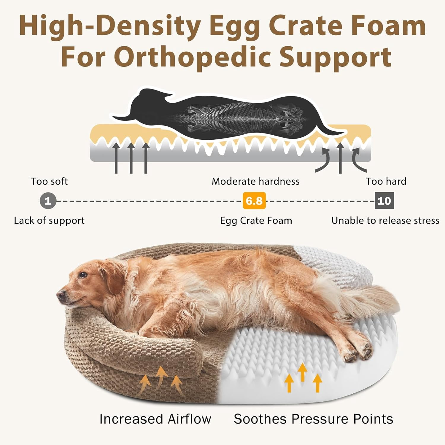XL Orthopedic Dog Beds Large Sized Dog, Extra Large Washable Waterproof Oval Large Dog Bed with Removable Cover, Egg-Crate Foam Pet Bed with Bolster & Non-Skid Bottom, Dark Grey, 42''x31''