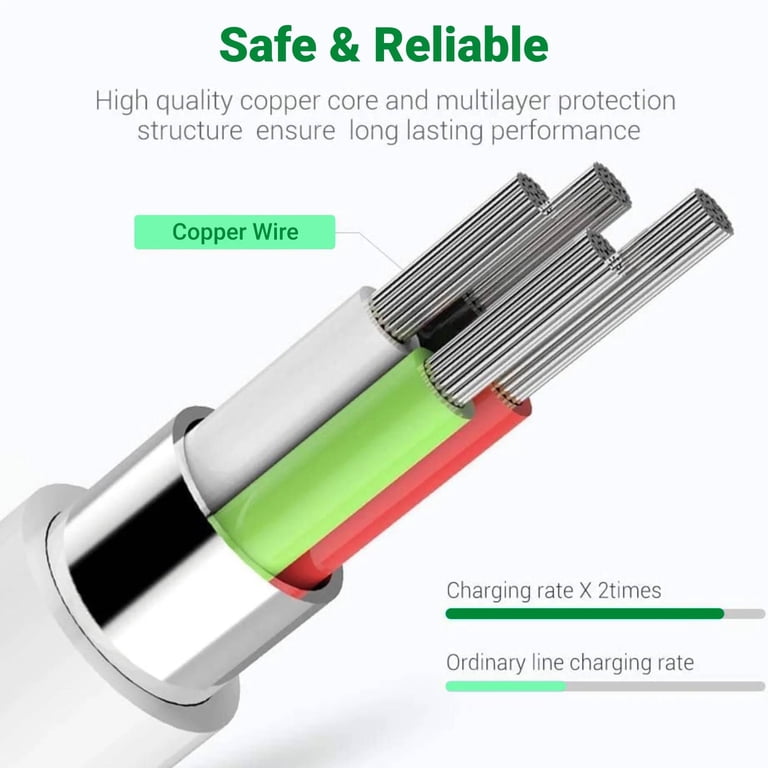 FITE ON 3ft White DC Charging Cable USB Charger Cord Replacement for Rechargeable Wand s 2.5mm