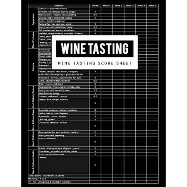 Wine Tasting Score Sheet : Wine Tasting Score Game Record Book, Wine