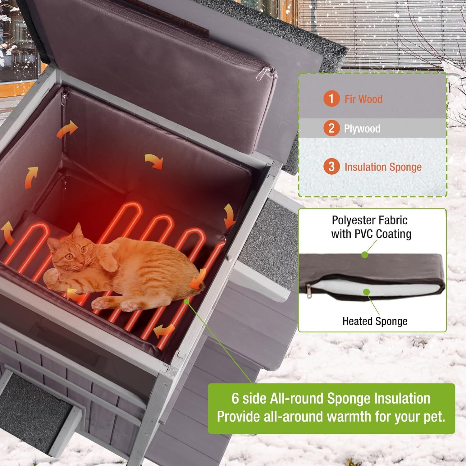 MEDEHOO Heated Cat House Outdoor Insulated Cat Cage with Heating Pad for Winter, Feral Kitty Shelter Waterproof Roof,23" D x 44" W x 34.5" H
