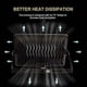 thumbnail image 3 of Led Floodlight, 200w 25000lm Outdoor Led Floodlight, 6000k Led Floodlight, 3 of 4
