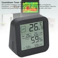 thumbnail image 3 of Medidor Digital De Temperatura Y Humedad, Amplio Rango De Medición Temporizador De Cuenta Regresiva Termómetro Digital Higrómetro Multifuncional Con Batería Para Habitación, 3 of 7