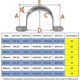 thumbnail image 2 of 35mm/1.38" 16pcs Pipe Strap Clamp 304 Stainless Steel Pipe Clips, 2 of 5