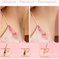 thumbnail image 4 of Memorism LINGLEE Hair Removal Device for Women - Painless Hair Removal - Remove Hair on Face, Legs, Armpit, and Bikini Line, 4 of 8