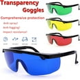 thumbnail image 2 of HUGFEGWE Laser Light Safety Glasses Eye Protection Goggles for UV Protection Laser Engraving Goggles Removal Cutting Machine CJB91-100924, 2 of 8