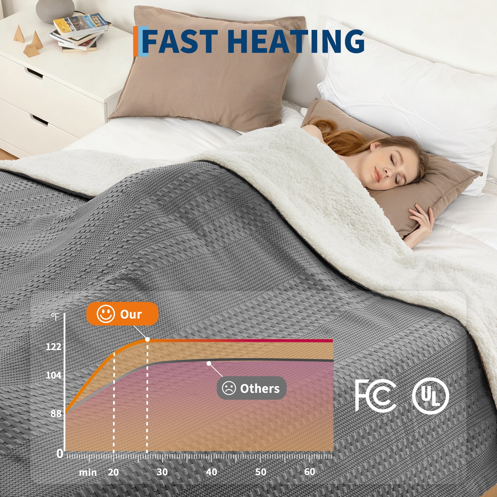 GARVEE Heated Electric Blanket Queen,Dual Control 90“x84" Soft Waffle Weave Fast Heating Blankets,10 Heating Levels&1-12 Hours Auto Off,Grey