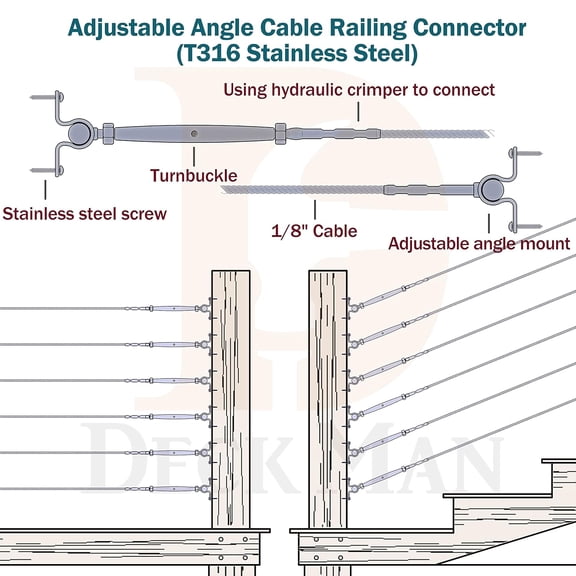 T316-Stainless Steel Adjustable Angle 1/8" Cable Railing Kit/Hardware for Wood Post，Marine Grade (10 Pack)