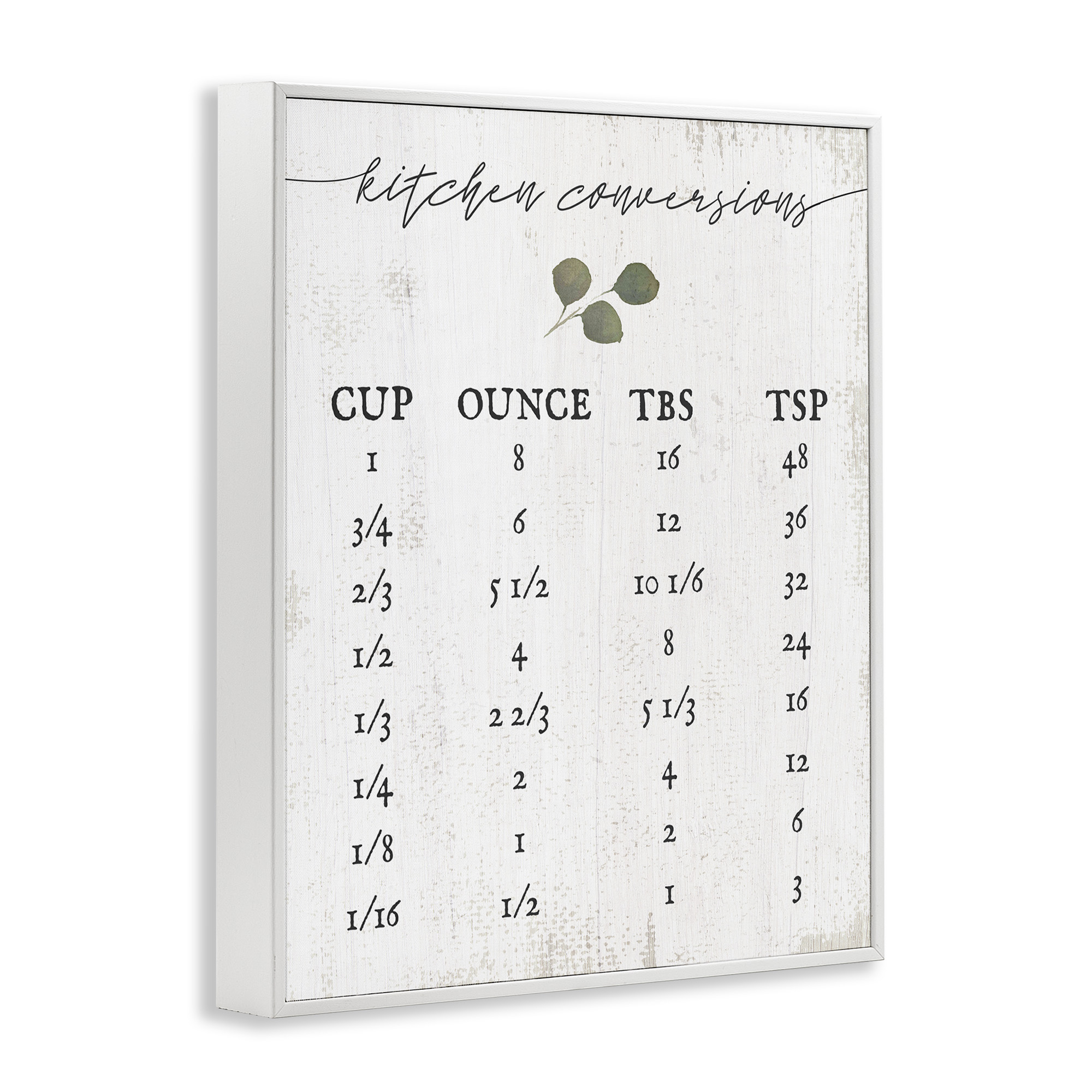 Stupell Industries Traditional Cottage Kitchen Conversions Food & Beverage Painting White Framed Art Print Wall Art, 16 x 20