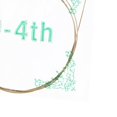 thumbnail image 3 of Folk Acoustic Guitar String D-4th, 3 of 8
