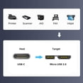thumbnail image 3 of Cable OTG CY USB 3.1 tipo C macho USB-C host a micro USB3.0 macho, 3 of 9