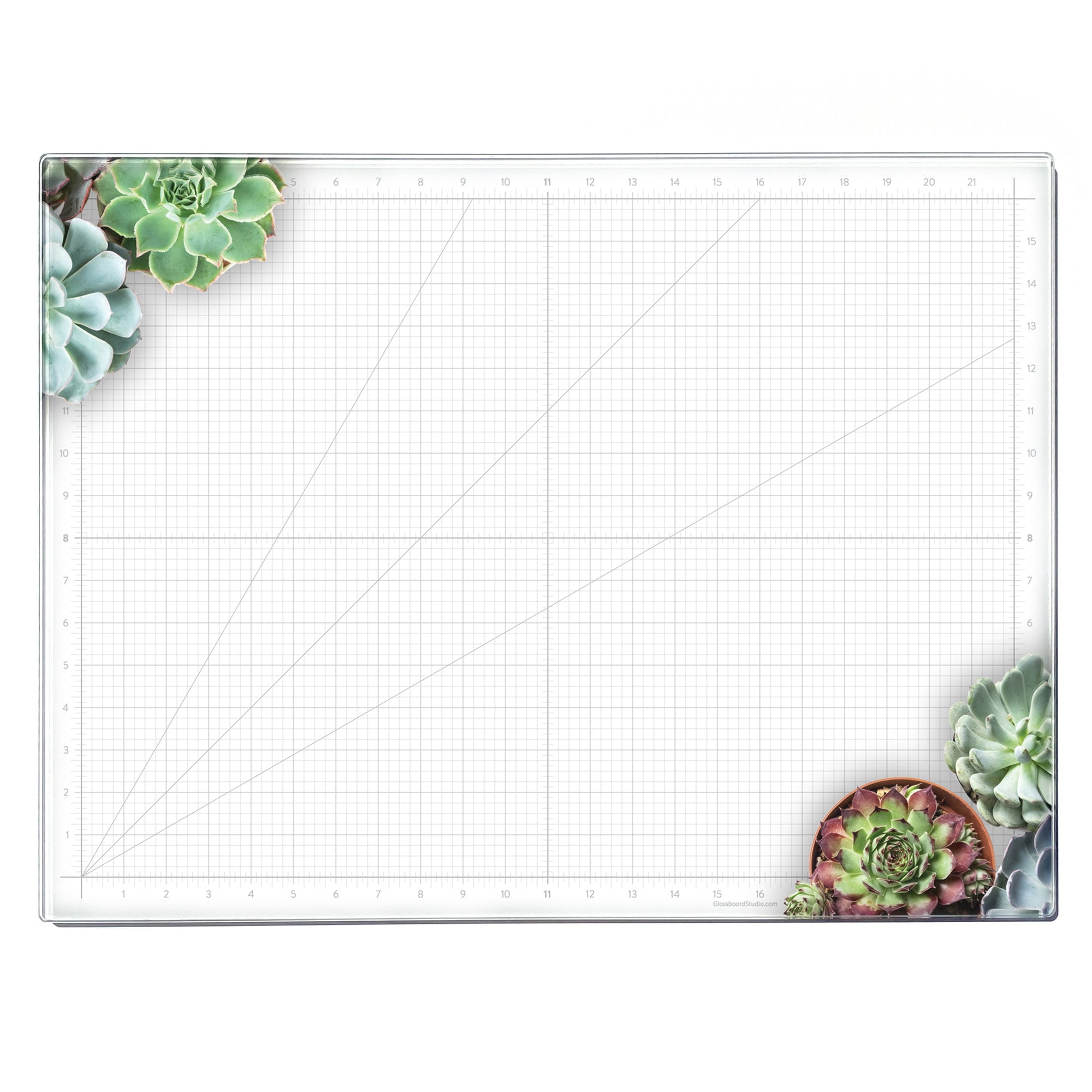 Succulent Glass Craft Mat
