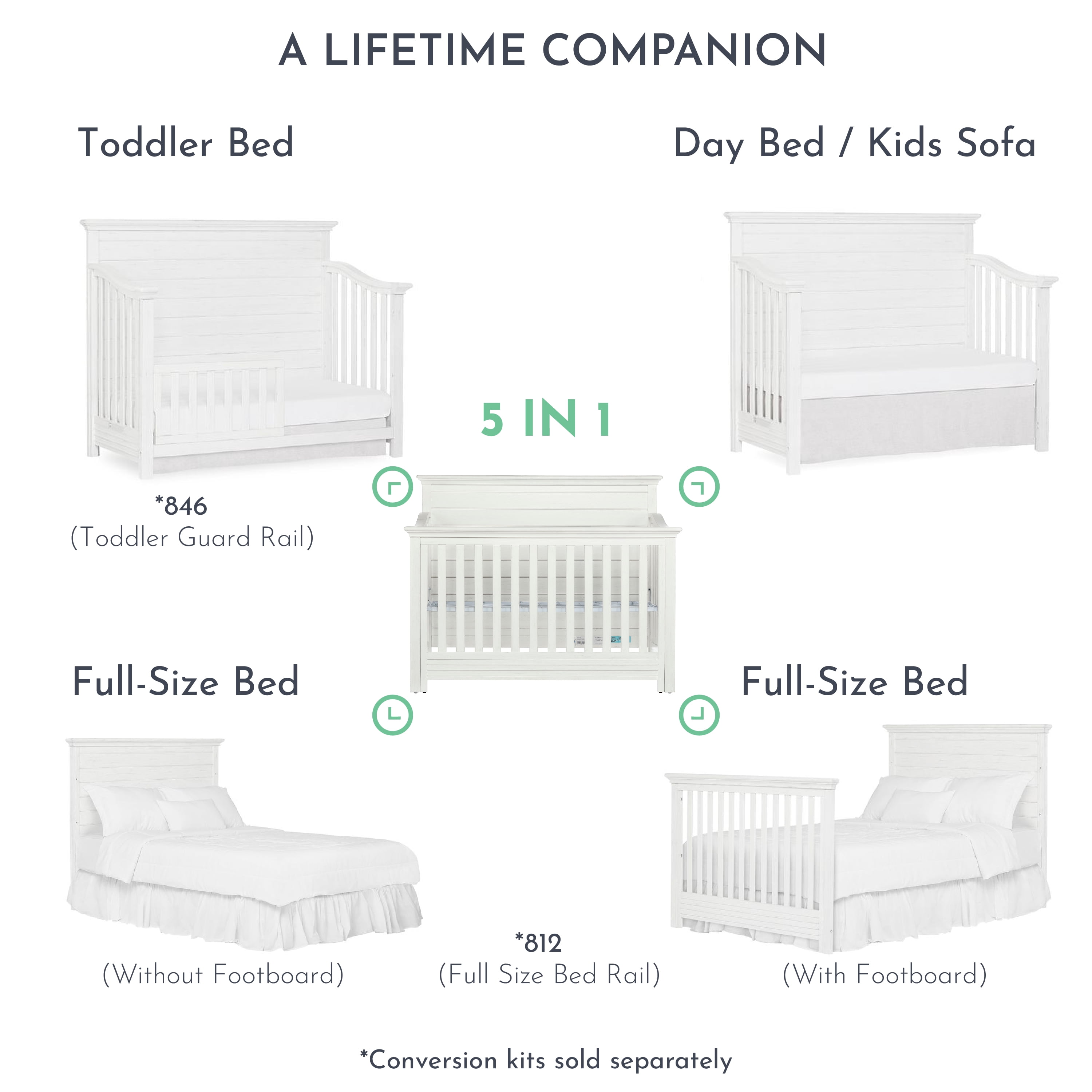 Evolur Waverly 5-in-1 Full Panel Convertible Crib, Weathered White