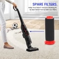 thumbnail image 4 of Washable Main Stick Filter + Foam Insert for Athlet Cordless Vacuum Cleaner (2 of Each), 4 of 6