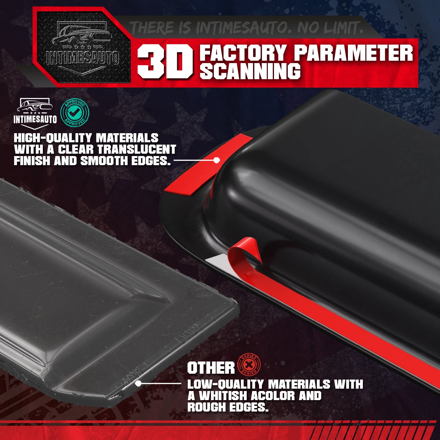 InTimesAuto in-Channel Side Window Rain Guards for 2017-2024 Ford F-250 F-350 Super Duty, 2015-2020 Ford F-150, Gloss Black Window Deflectors Vent Visors, Set of 4 (ONLY FIT SuperCrew Crew Cab).