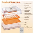 thumbnail image 2 of 56 Egg Incubators for Hatching Eggs, Automatic Egg Turning and Humidity Temperature Control, Egg Candler, 360° Viewing Incubator for Hatching Chicken, , Goose, Quail, 2 of 9