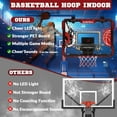 thumbnail image 4 of Basketball Hoop Indoor for Kids, Mini Hoop for Bedroom Office with 3 Ball Automatic Scoring, Gifts for Boys Teenage 5 6 7 8 9 10 Years Old, Over Door Basketball Hoop Presents Toys for Teen Boys, 4 of 9