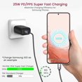 thumbnail image 1 of YILOSF-Super Fast Charger Type C Kit, 25W PD PPS USB C Wall/Car Charger for Samsung Galaxy S26/S25/S24/S23 Ultra/S23+/S23/S22/S21/S20/Plus/Note 20/A71, iPad Pro, with 2X Nylon USB C-to-C Cable(3.3ft, 1 of 1