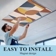 thumbnail image 5 of 2 Pack Art Decor Fluorescent Light Covers for Ceiling Lights Mid-Century Modern Abstract Geometric Multi Color Magnetic Ceiling Light Covers Overhead Light Filters for Office Classroom Home, 5 of 9